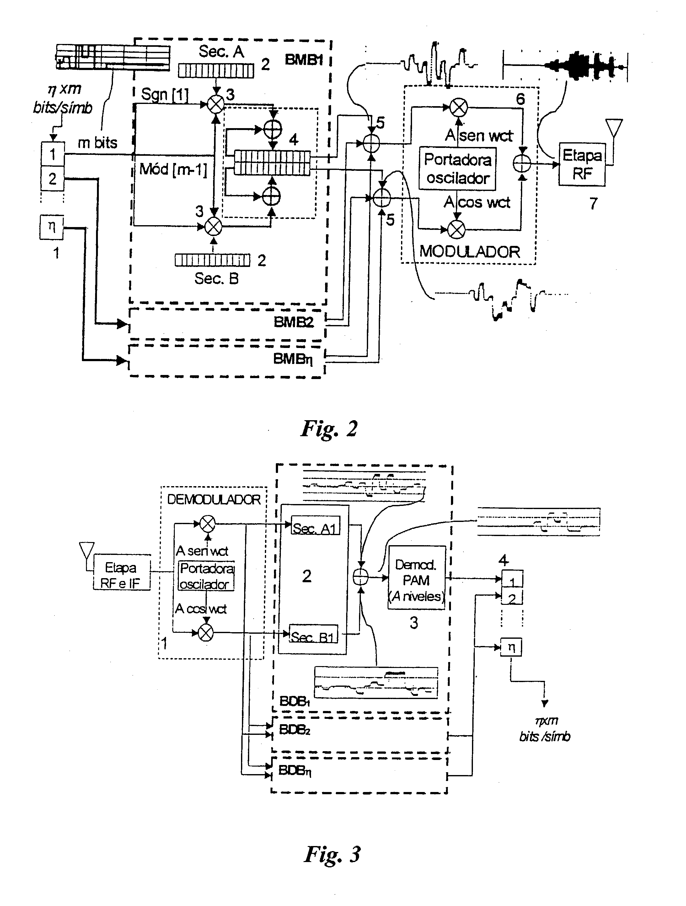 Method, transmitter and receiver for spread-spectrum digital communication by golay complementary sequence modulation