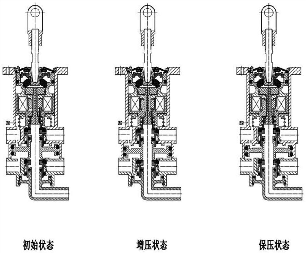 Air pressure line control brake master cylinder of commercial vehicle