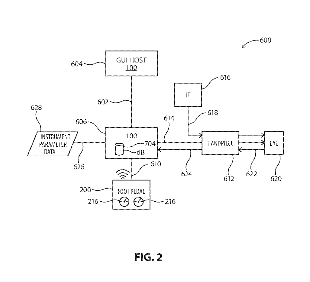 Apparatus, system and method of ultrasonic power delivery in a surgical system