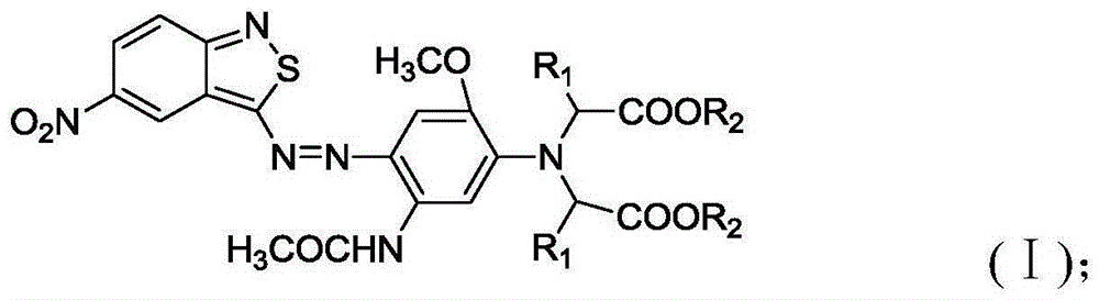 Dark blue-dark disperse dye composition with high dyeing rate