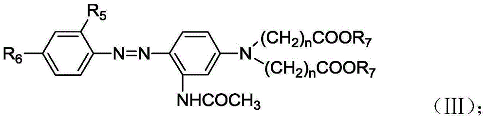 Dark blue-dark disperse dye composition with high dyeing rate