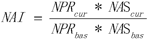 A broadband promotion method and system based on network reachability calculation