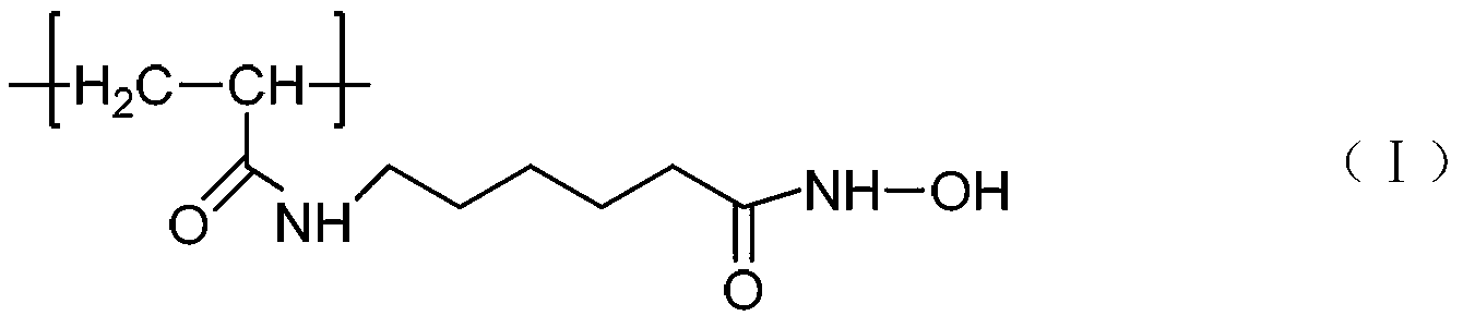 Macromolecule of poly(N-hexyl hydroximic acid acrylamide), and preparation and application methods thereof