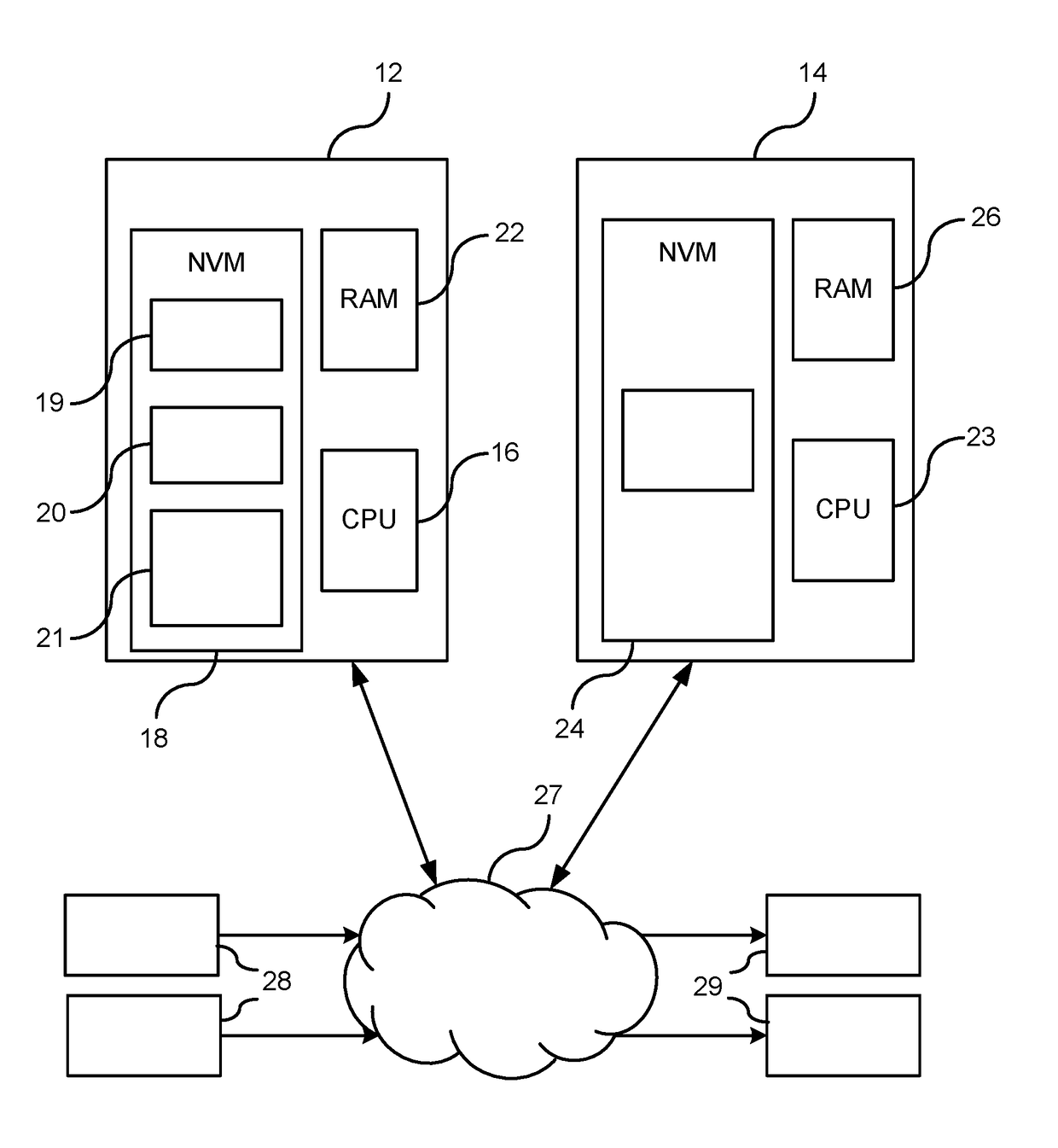 Fail-operational system design pattern based on software code migration