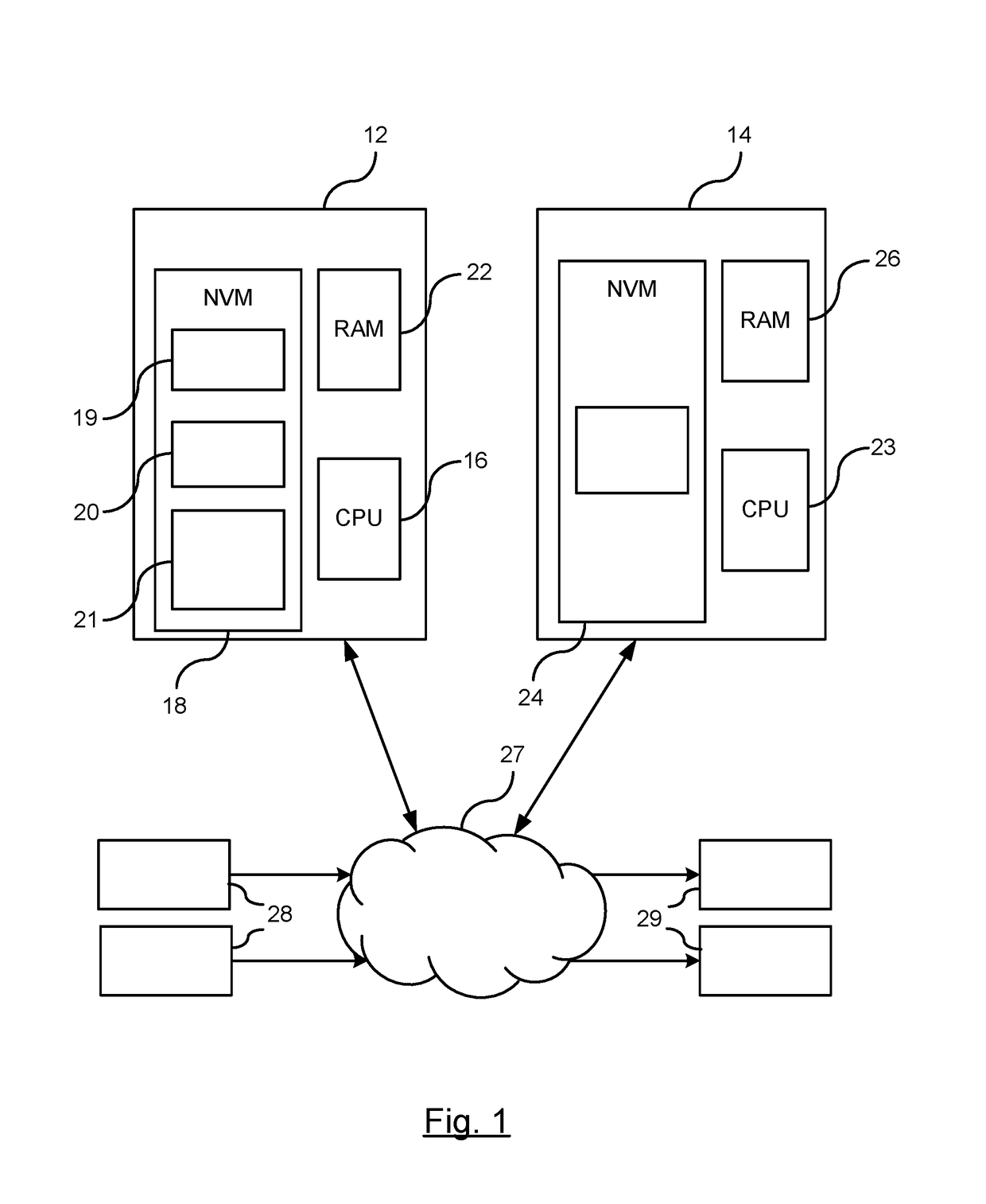 Fail-operational system design pattern based on software code migration