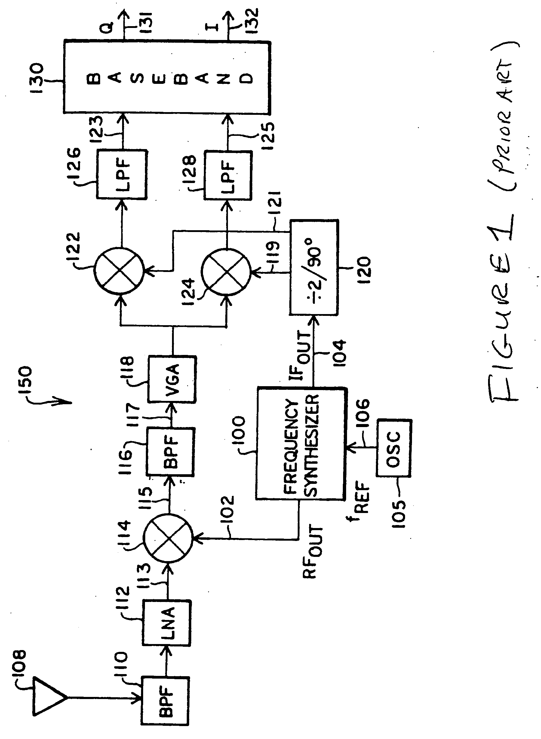 Phase-locked loop bandwidth calibration circuit and method thereof