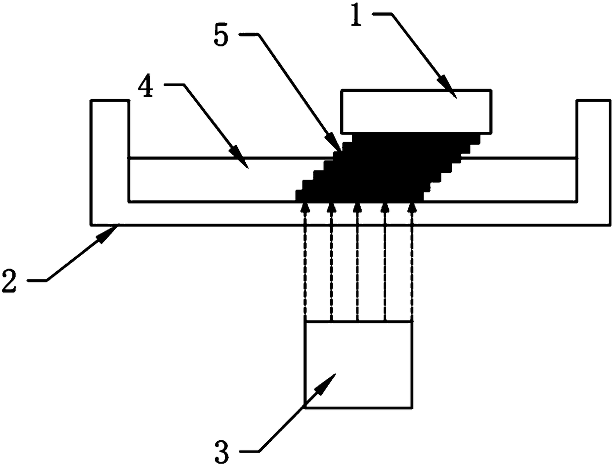 Method for 3D printing by utilizing multi-wavelength light