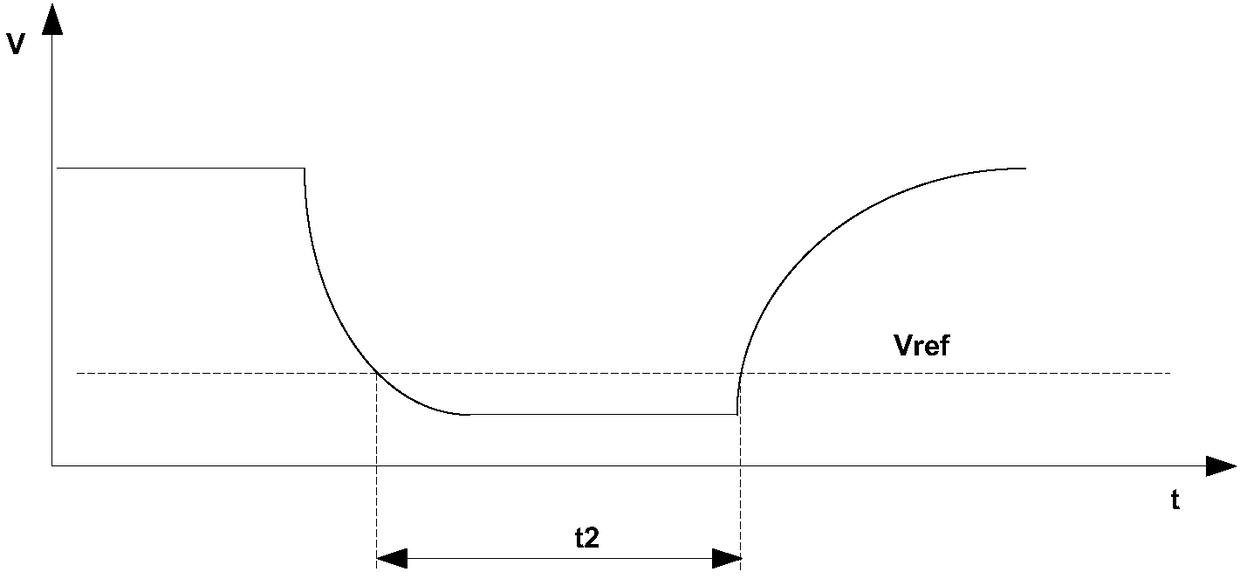 Driving load compensation unit, method and module and display device