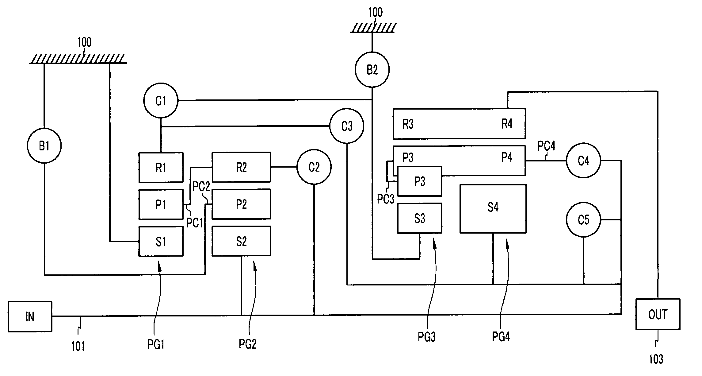 Eight speed powertrain of automatic transmission for vehicle