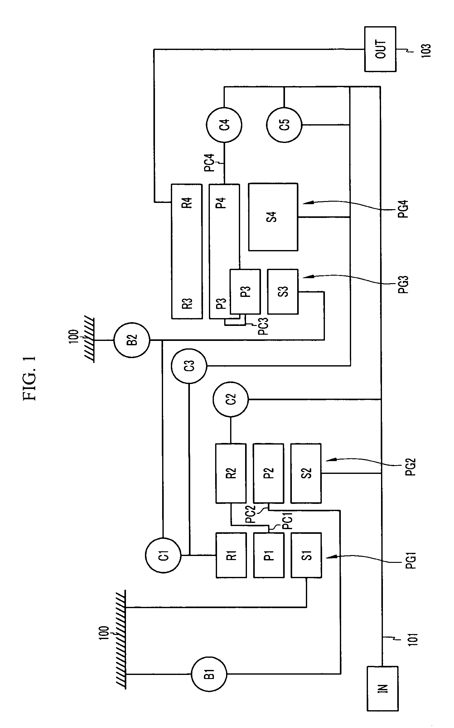 Eight speed powertrain of automatic transmission for vehicle