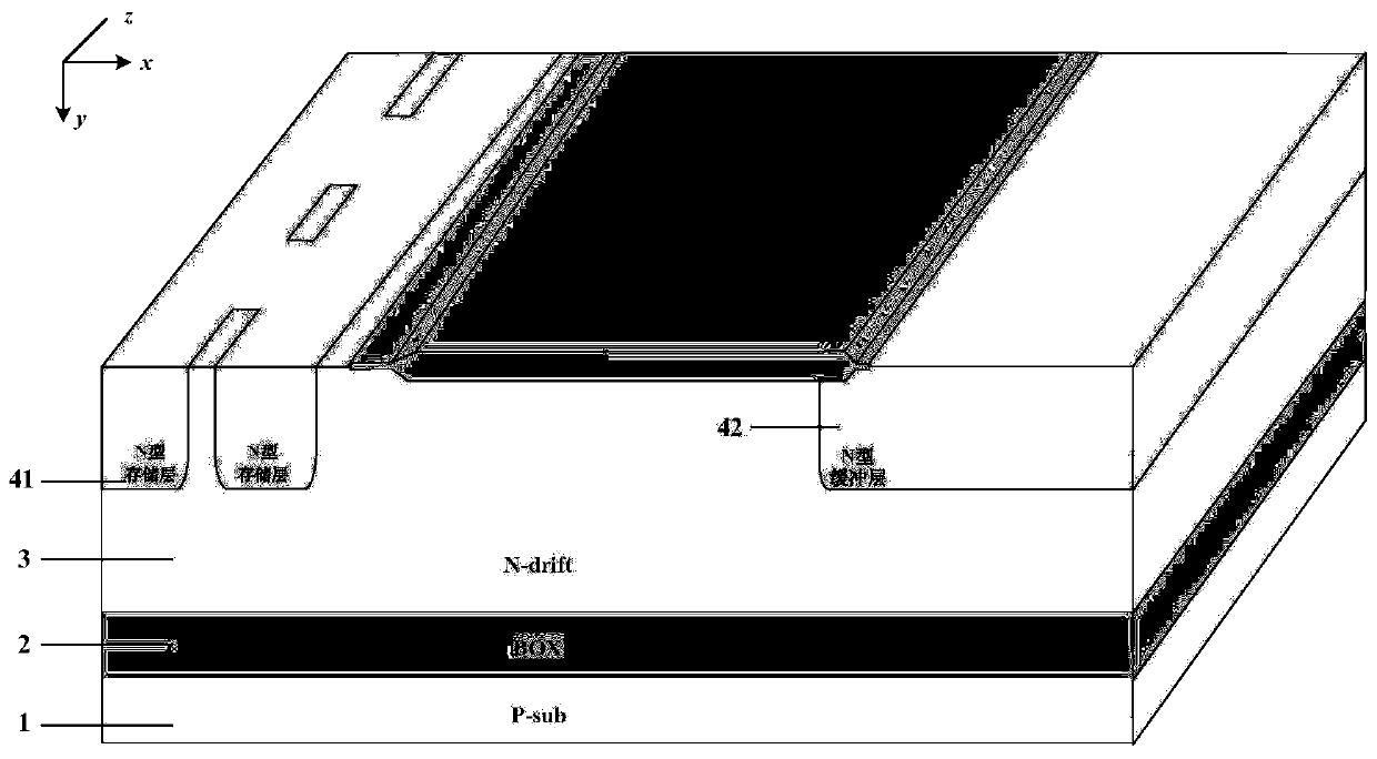 A method for manufacturing a multi-slot gate lateral high-voltage power device