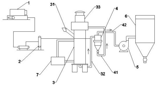 Grinding system for montmorillonite powder