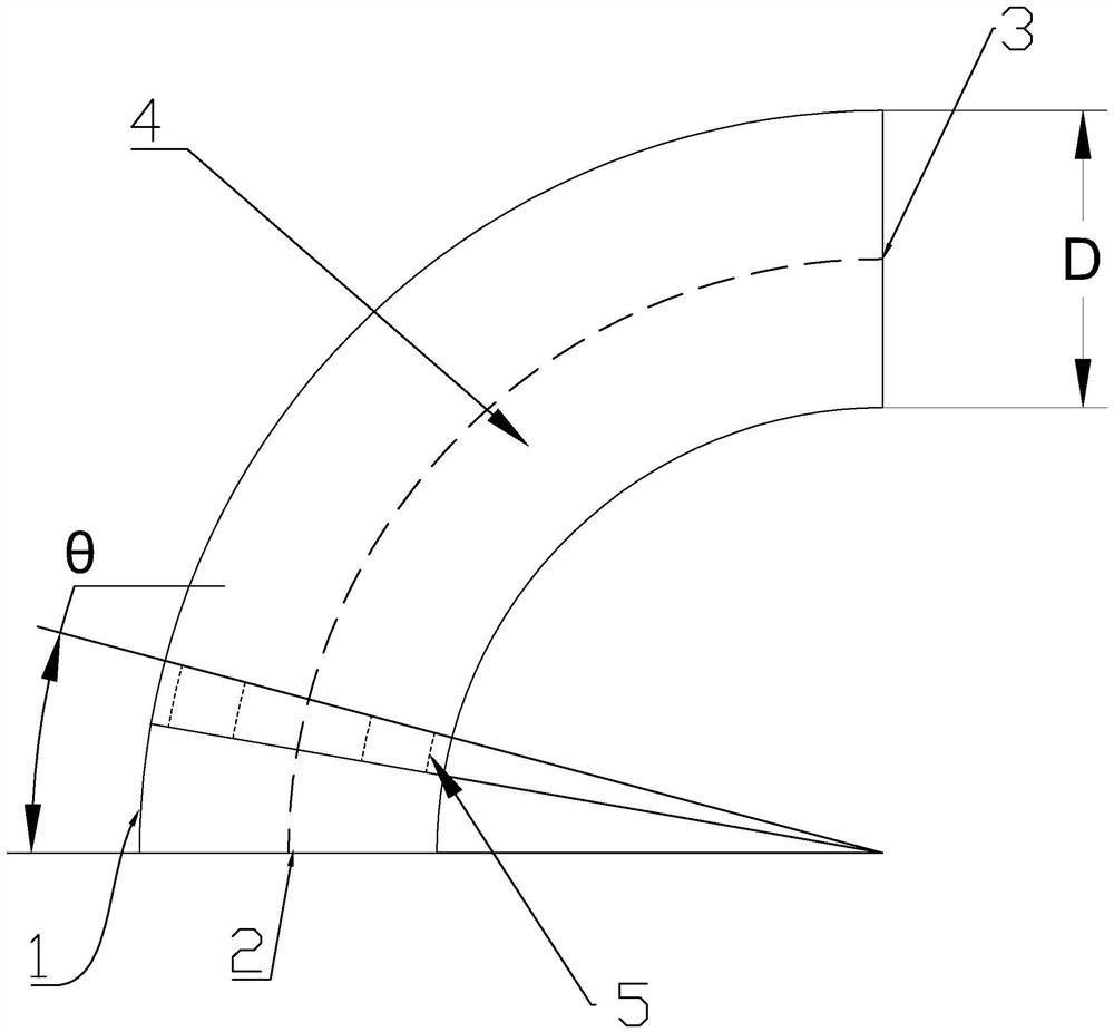 Elbow with petal-shaped structure