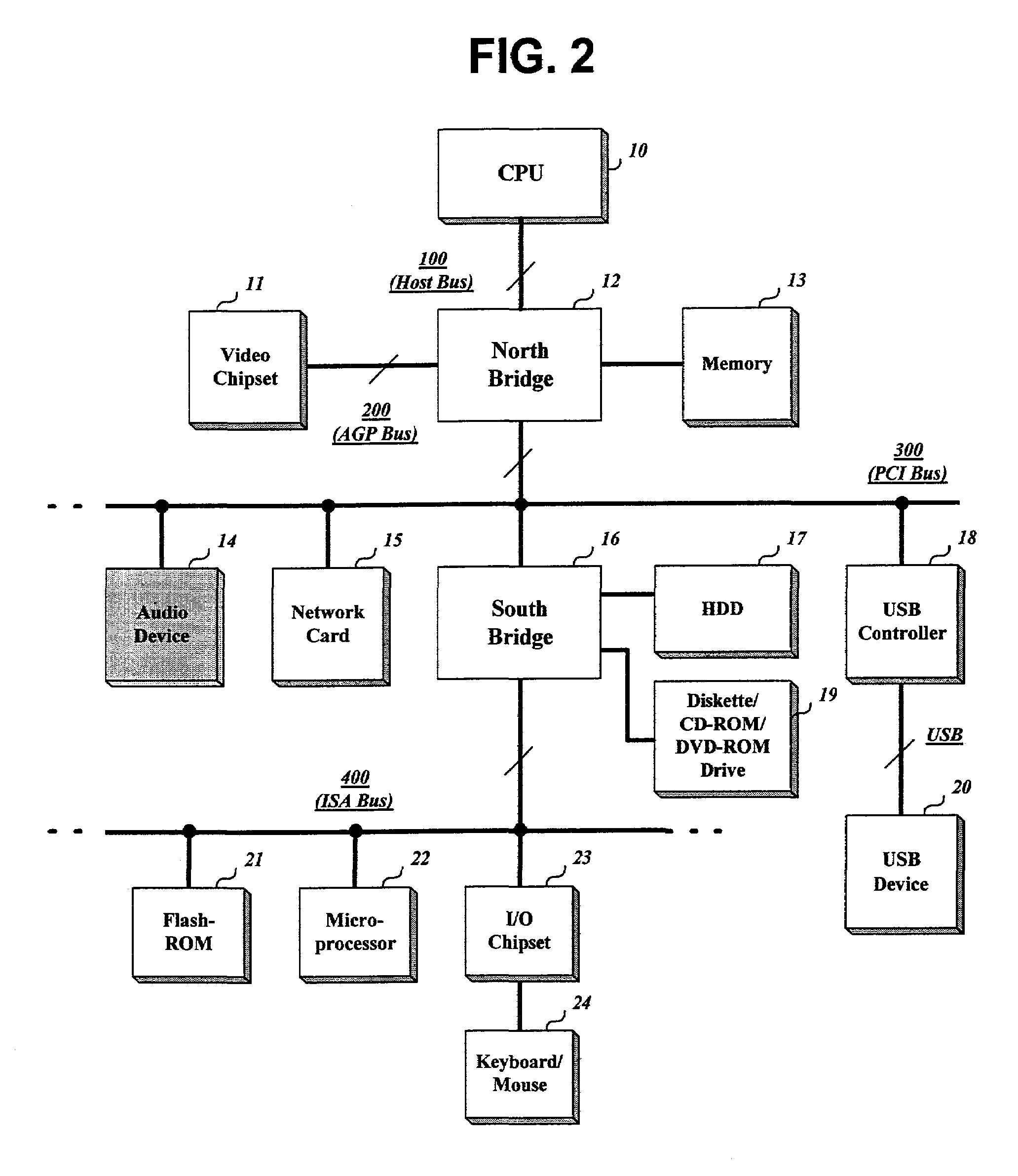 Device driver installing method