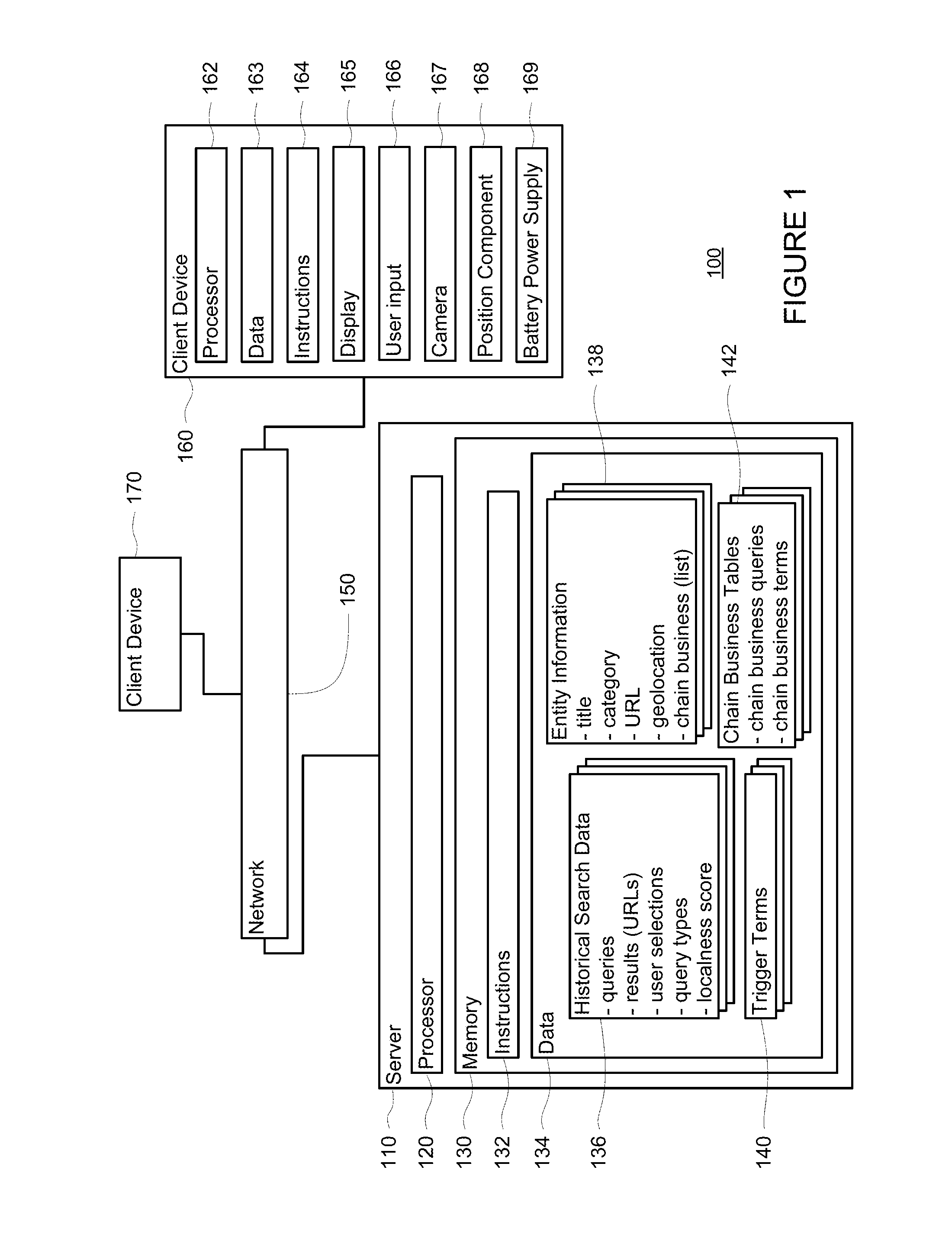 Techniques for identifying chain businesses and queries