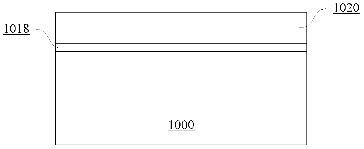 Method for Adjusting Equivalent Work Function of Metal Gate Electrode