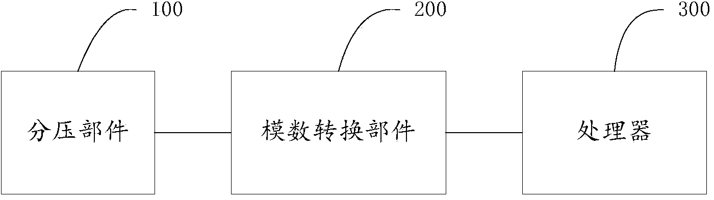 Device and method for measuring induced voltage