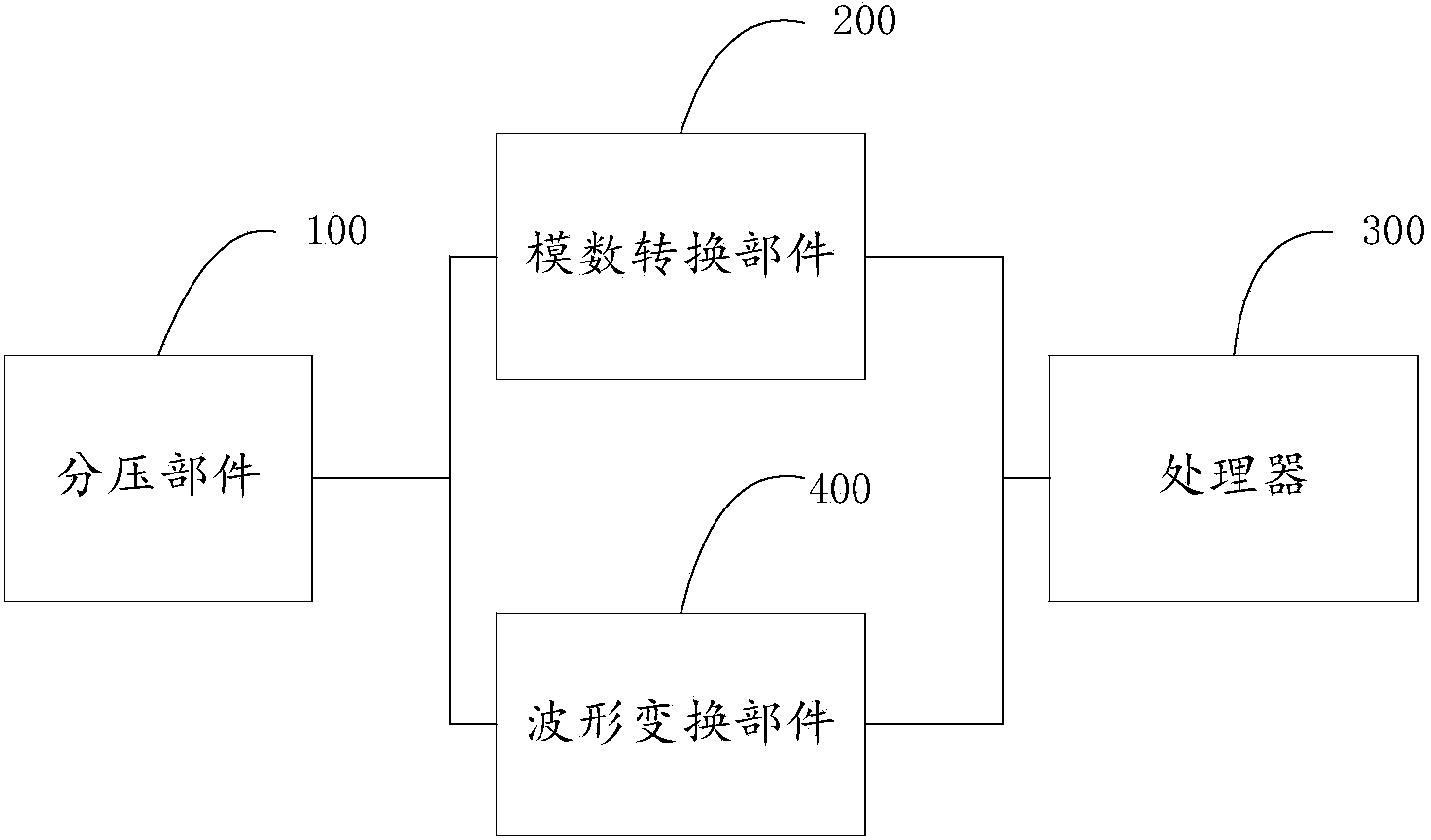 Device and method for measuring induced voltage