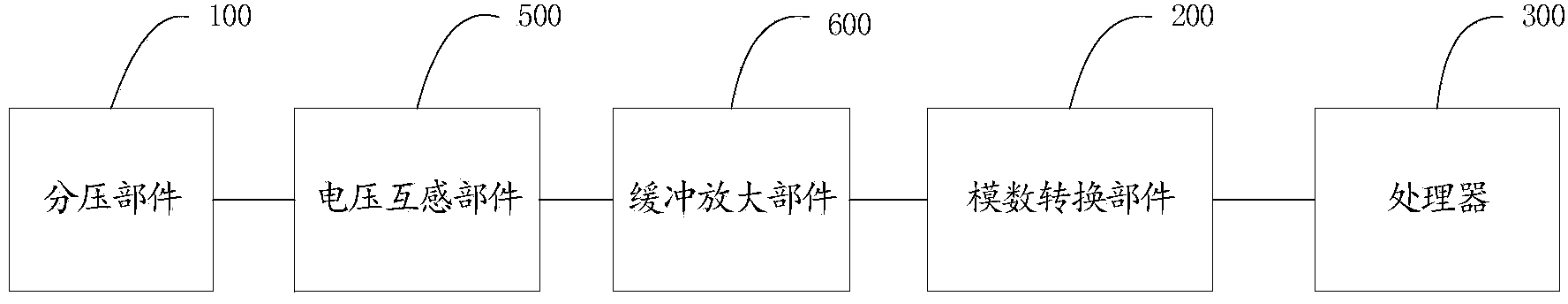 Device and method for measuring induced voltage