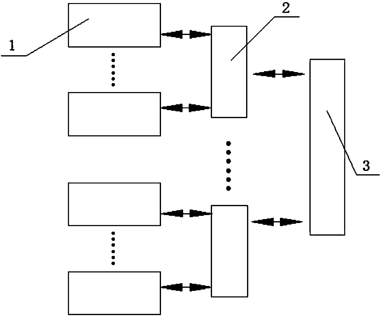 Control system for fast response type intelligent switch box