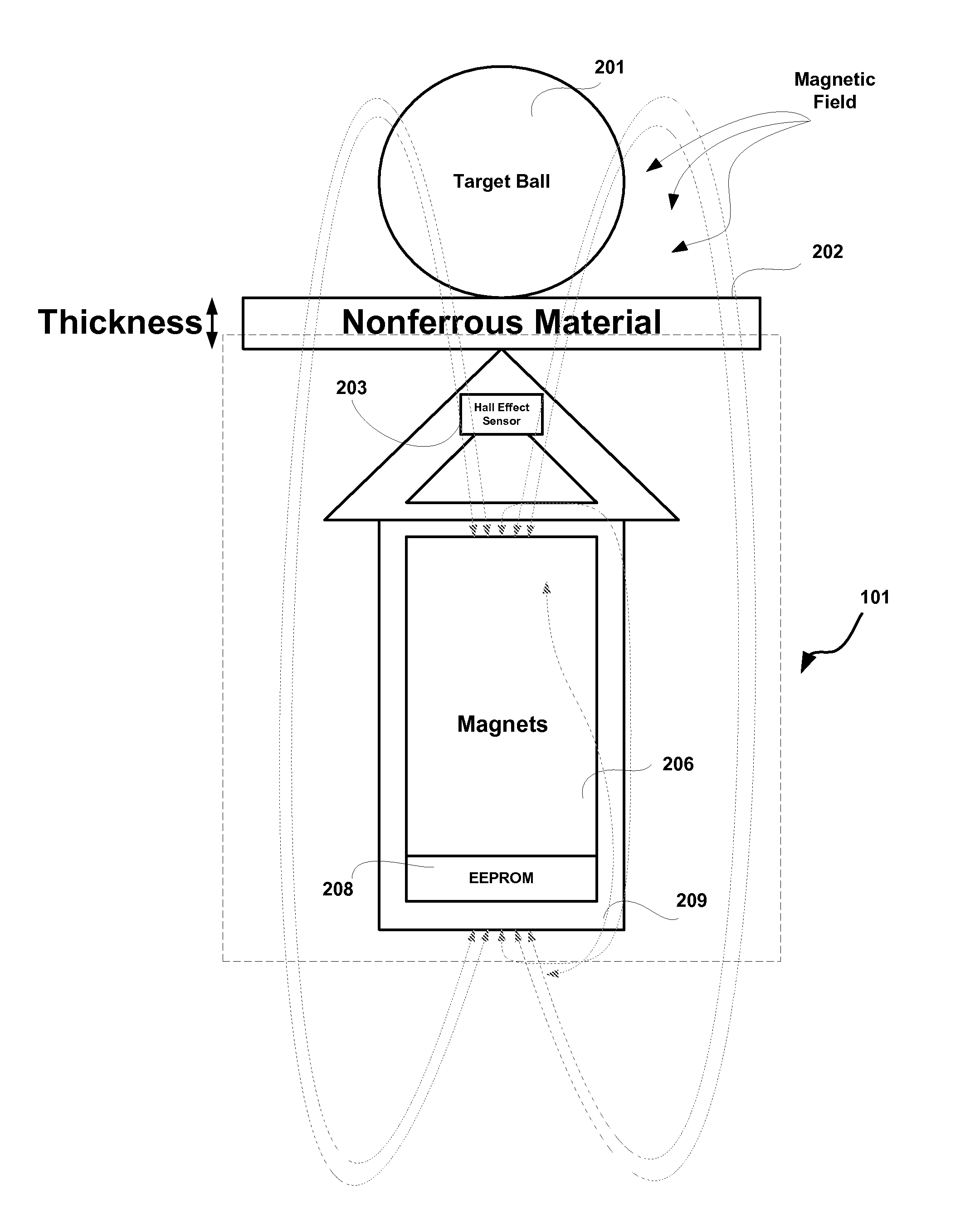 Hall effect measurement instrument with temperature compensation