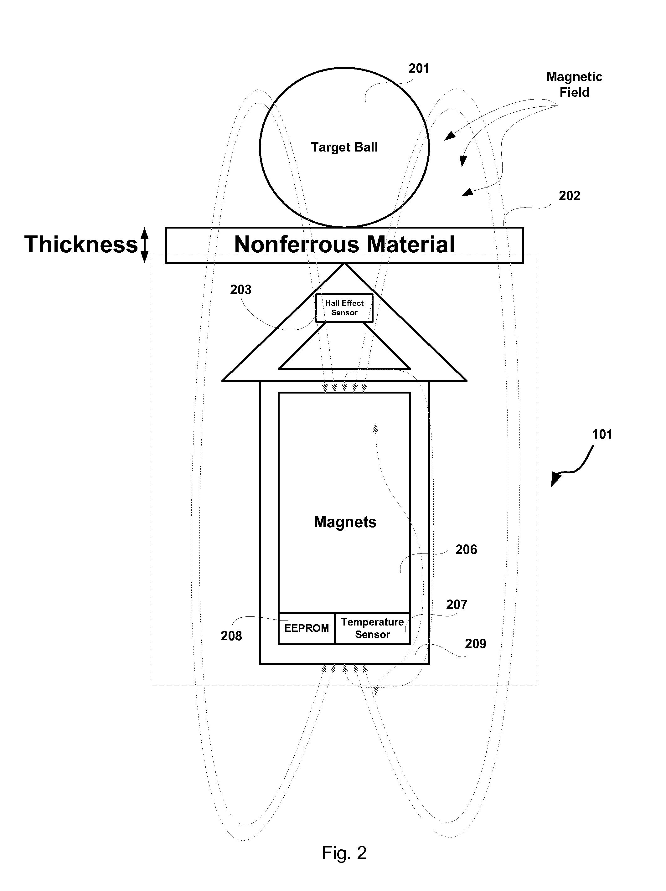 Hall effect measurement instrument with temperature compensation