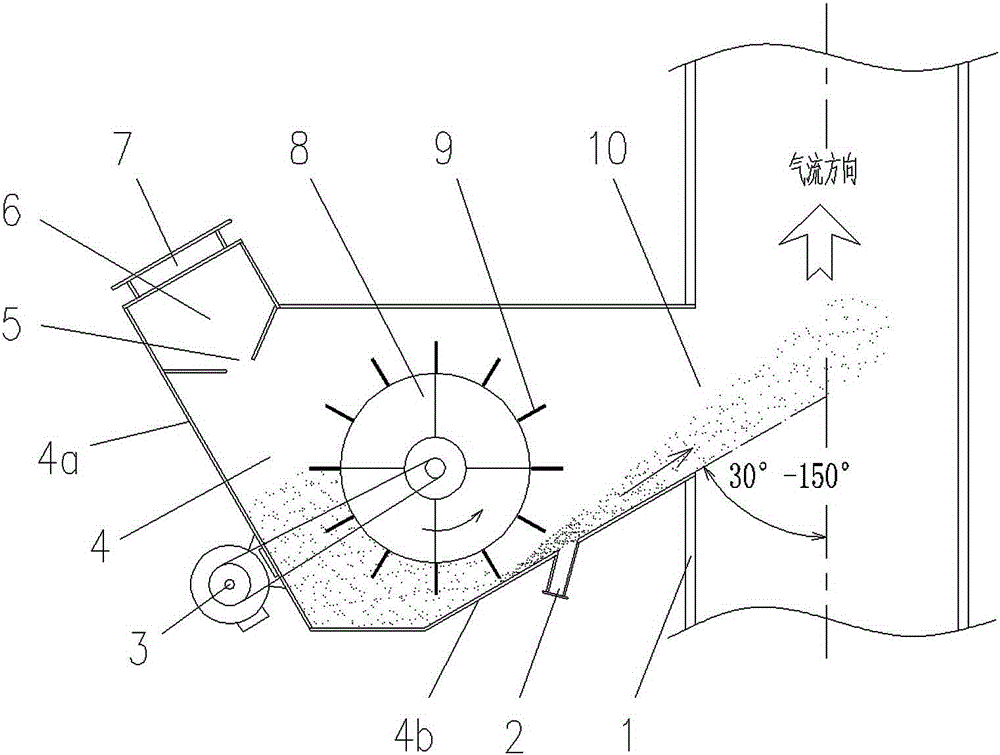 A cement production preheater throwing type spreading device