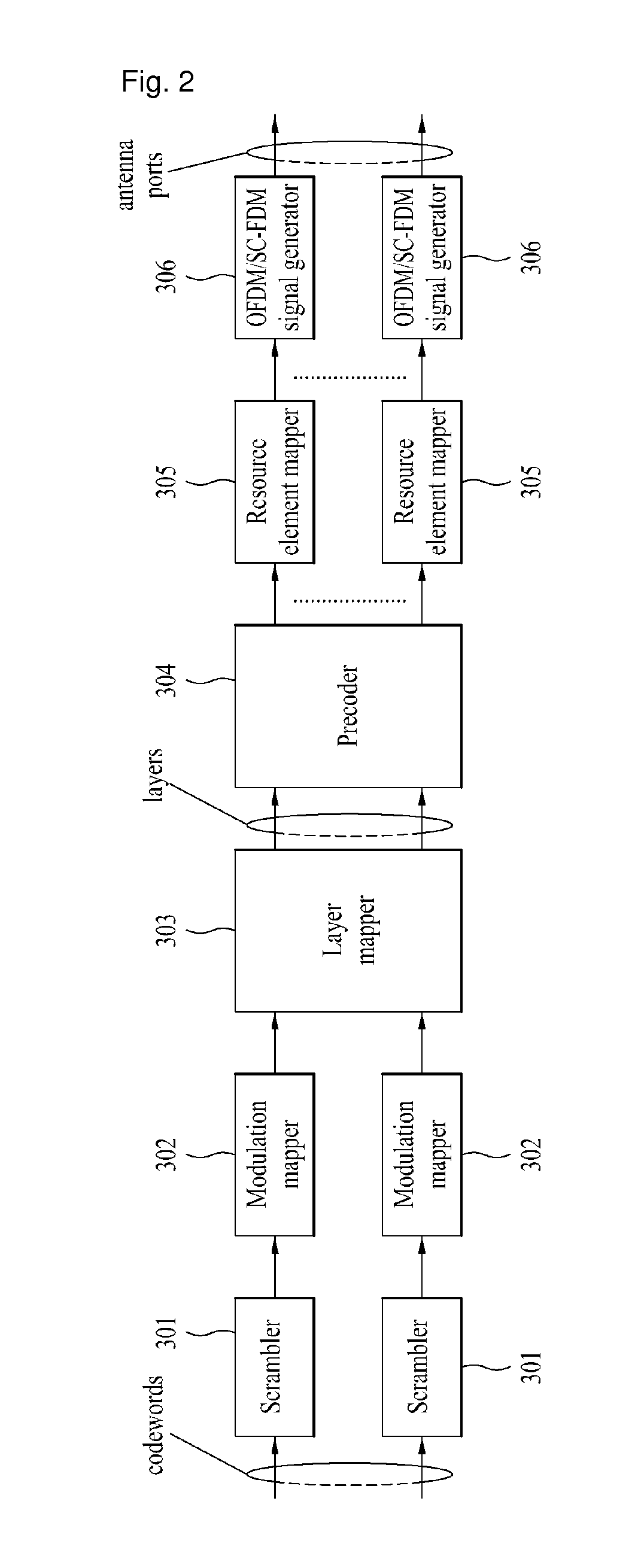 Method and user equipment for measuring interference, and method and base station for receiving interference information