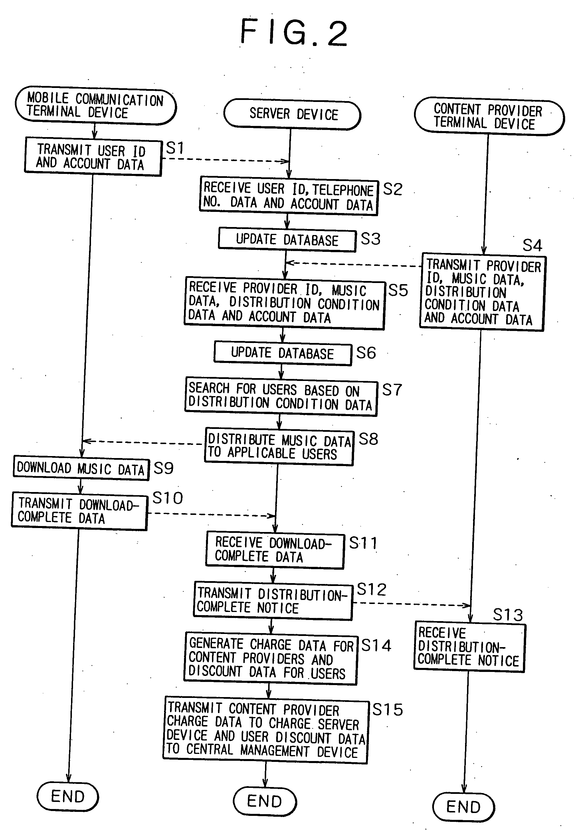 Data transmission-reception system and data transmission-reception method