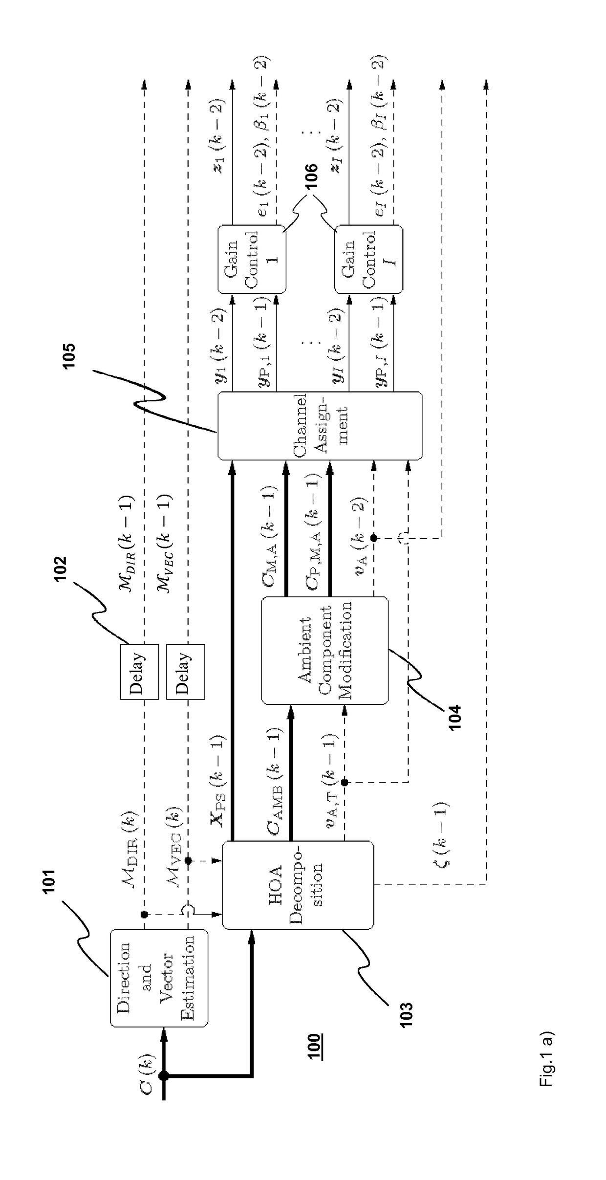 Method for compressing a higher order ambisonics (HOA) signal, method for decompressing a compressed HOA signal, apparatus for compressing a HOA signal, and apparatus for decompressing a compressed HOA signal