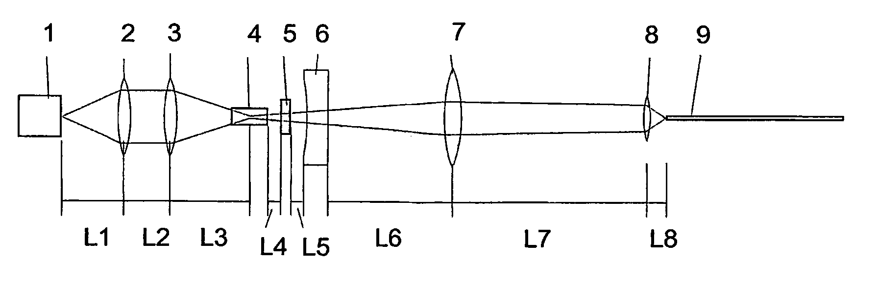 Broad spectrum light source