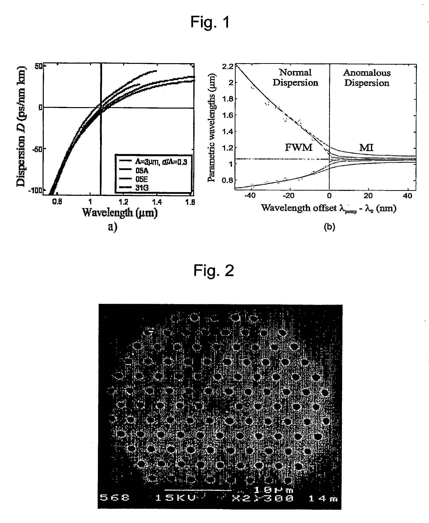 Broad spectrum light source