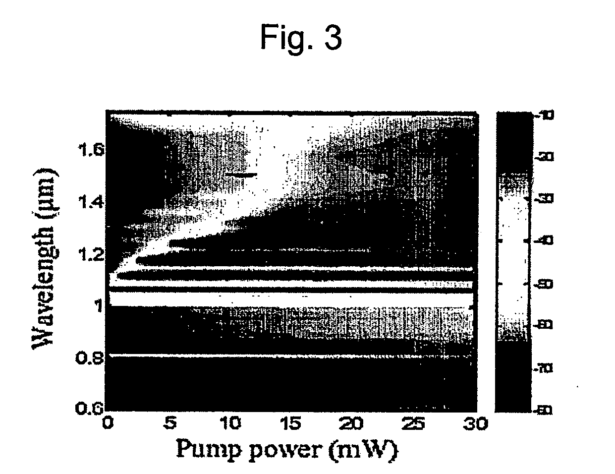 Broad spectrum light source