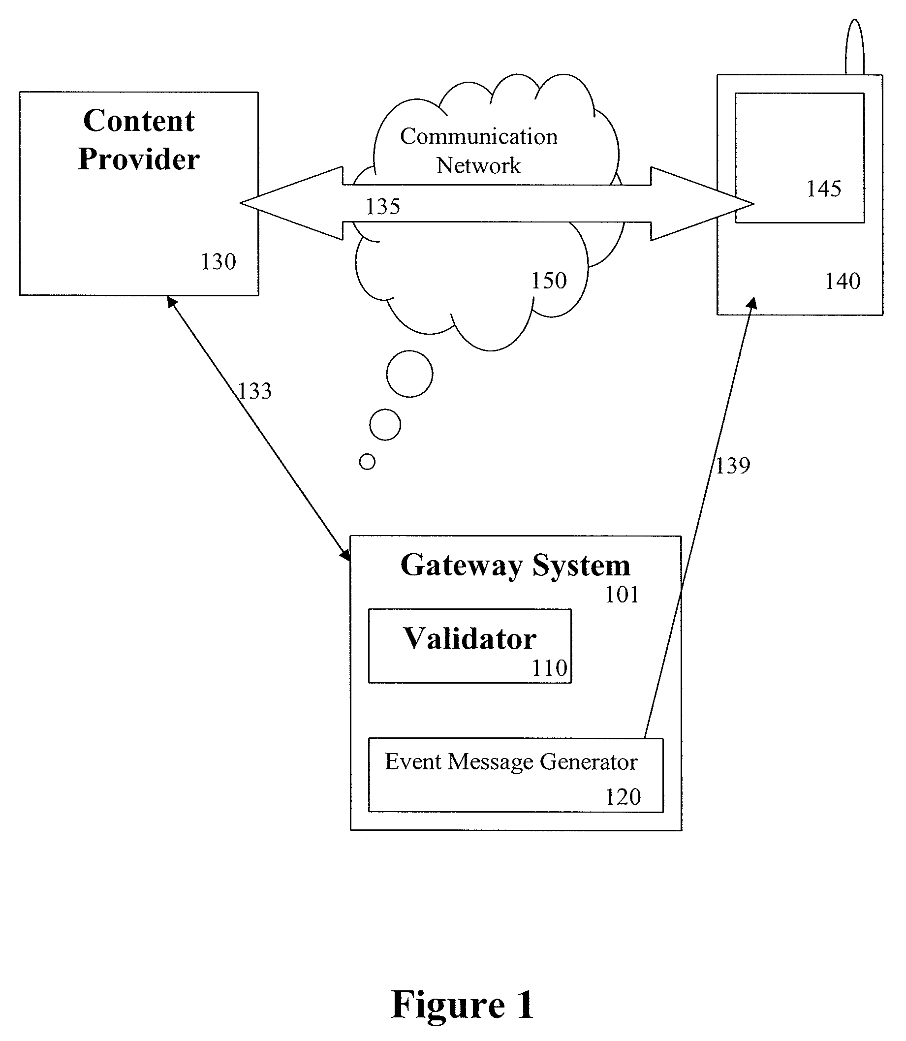 Message push with pull of information to a communications computing device