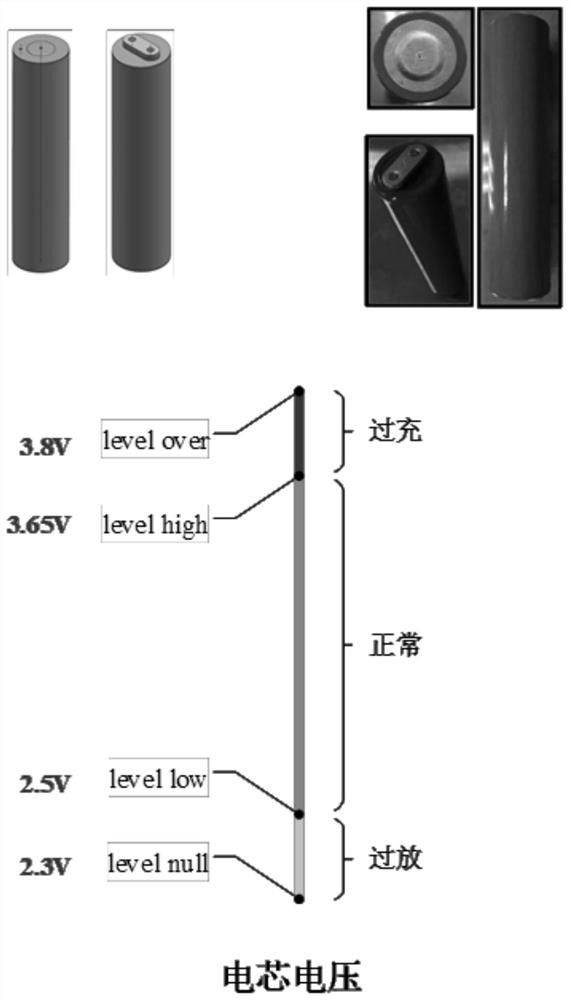 Lithium battery management system based on parking air conditioner