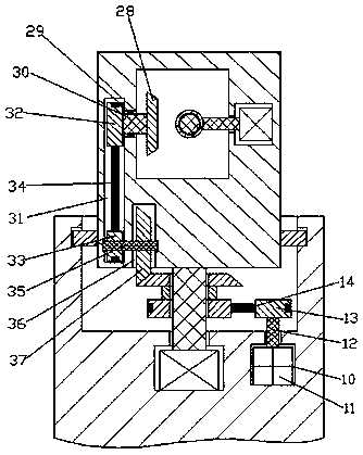 Wind power generation device and using method thereof