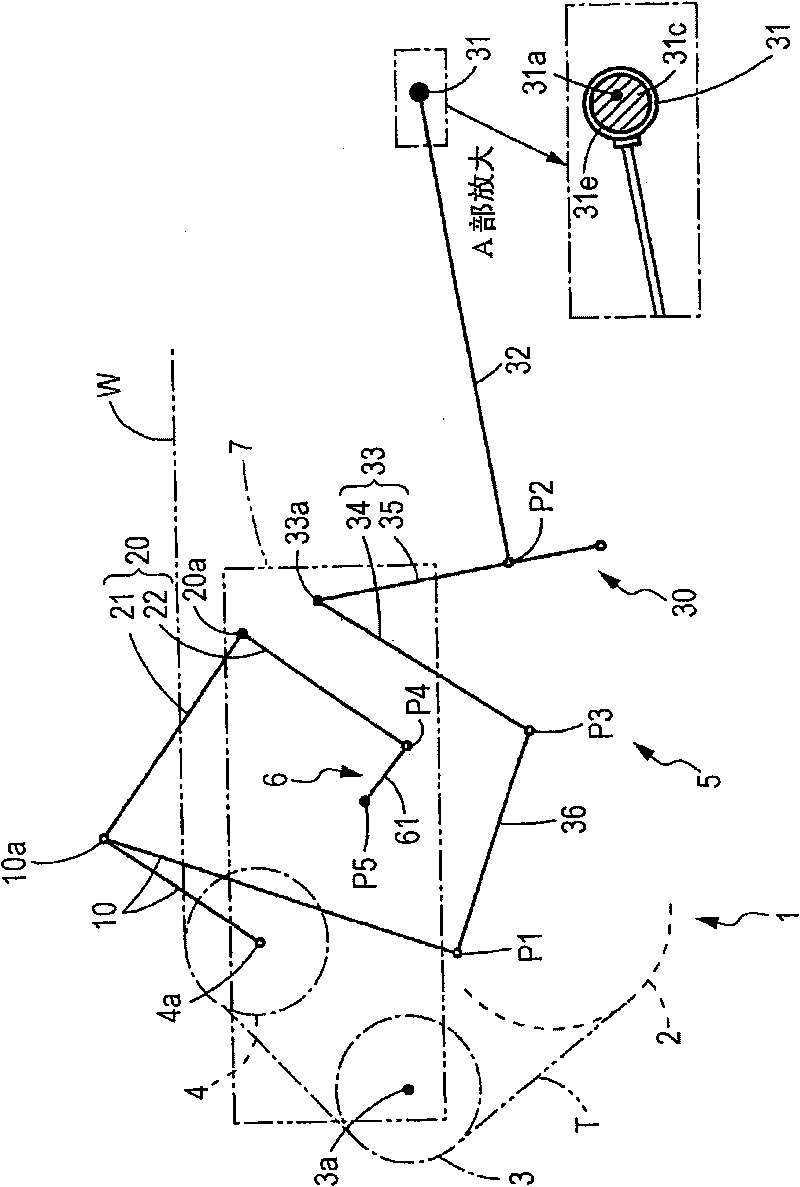 Let-off device of loom using positive easing mechanism