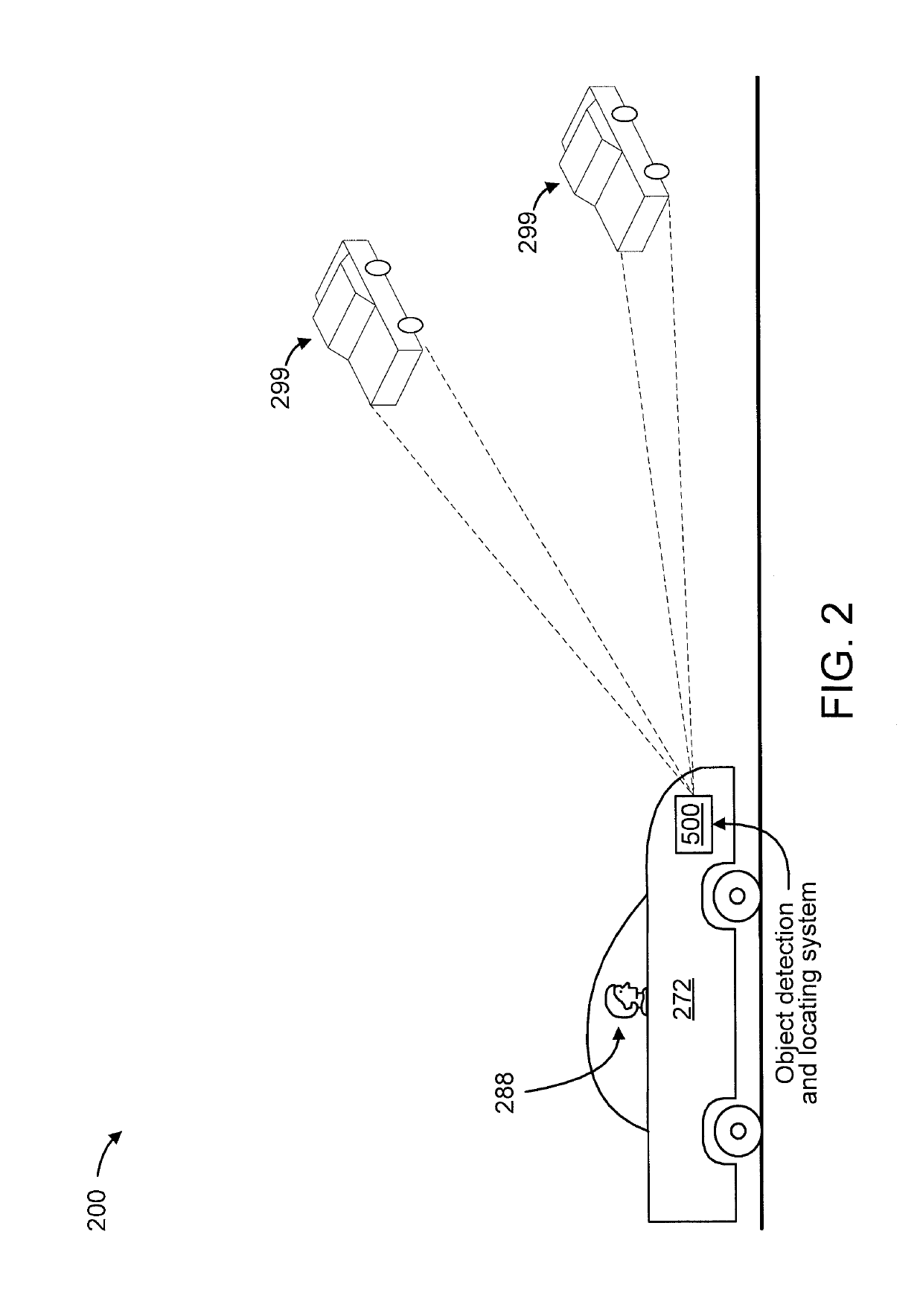 Advanced driver-assistance system