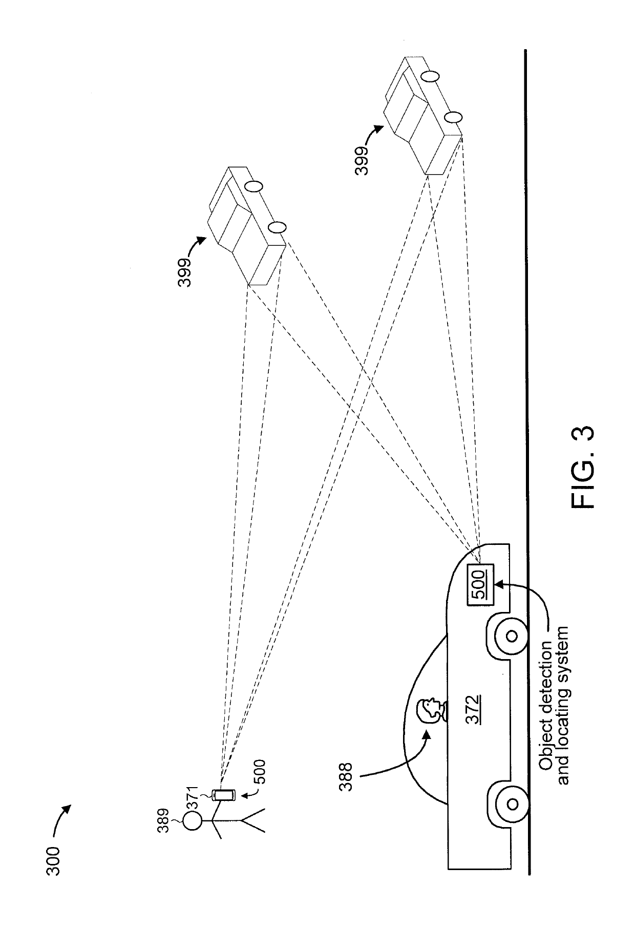 Advanced driver-assistance system