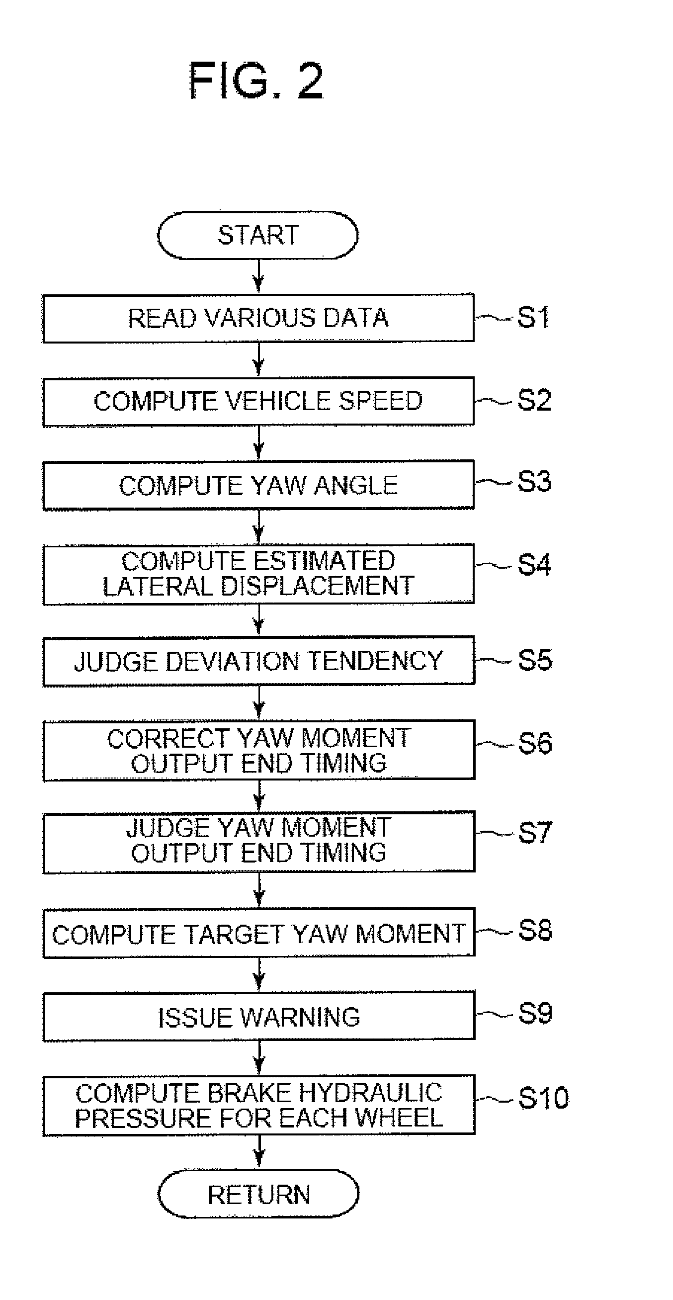 Lane deviation prevention device