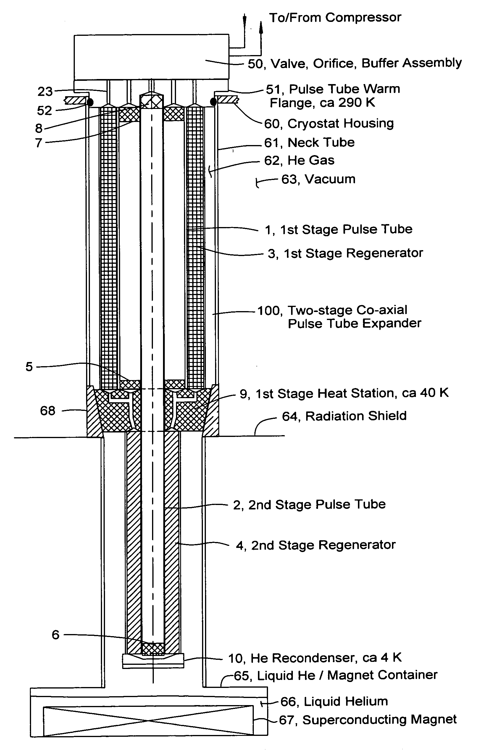 Co-axial multi-stage pulse tube for helium recondensation