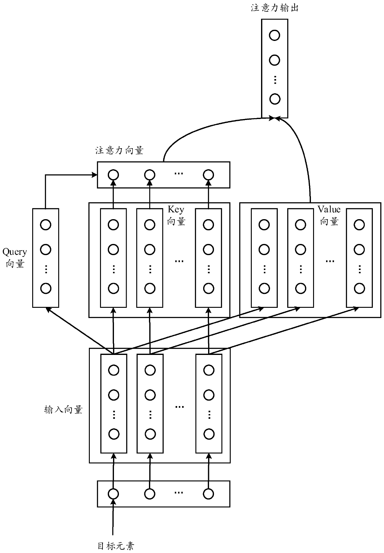 Text-based virtual image behavior control method and device, and medium