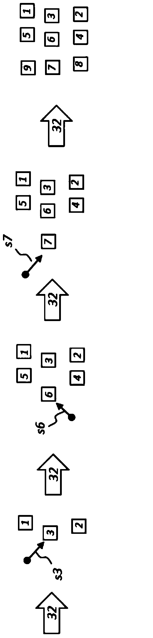 Method and apparatus for forming layers of articles or multipacks