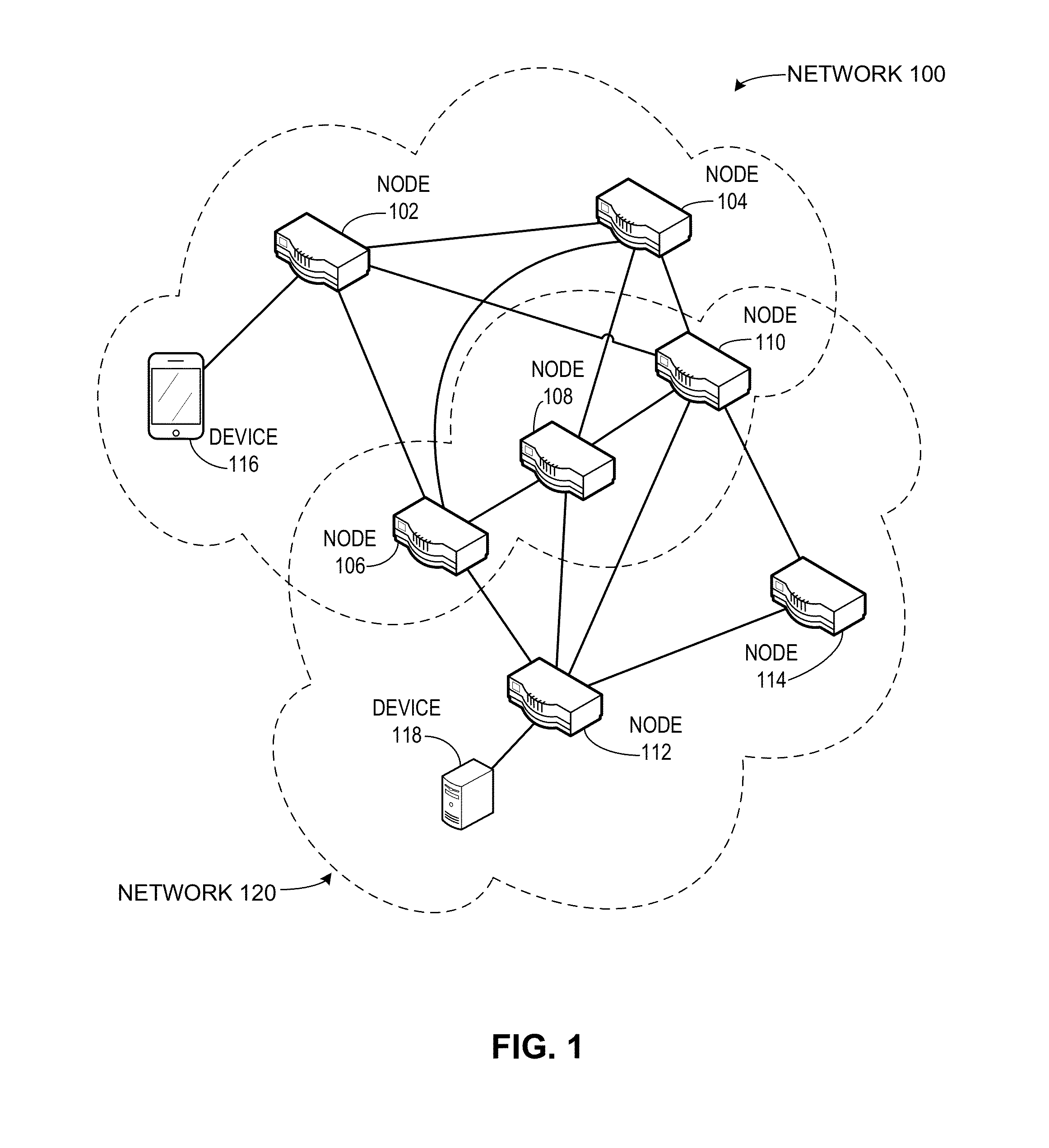 Dynamic routing protocols using database synchronization