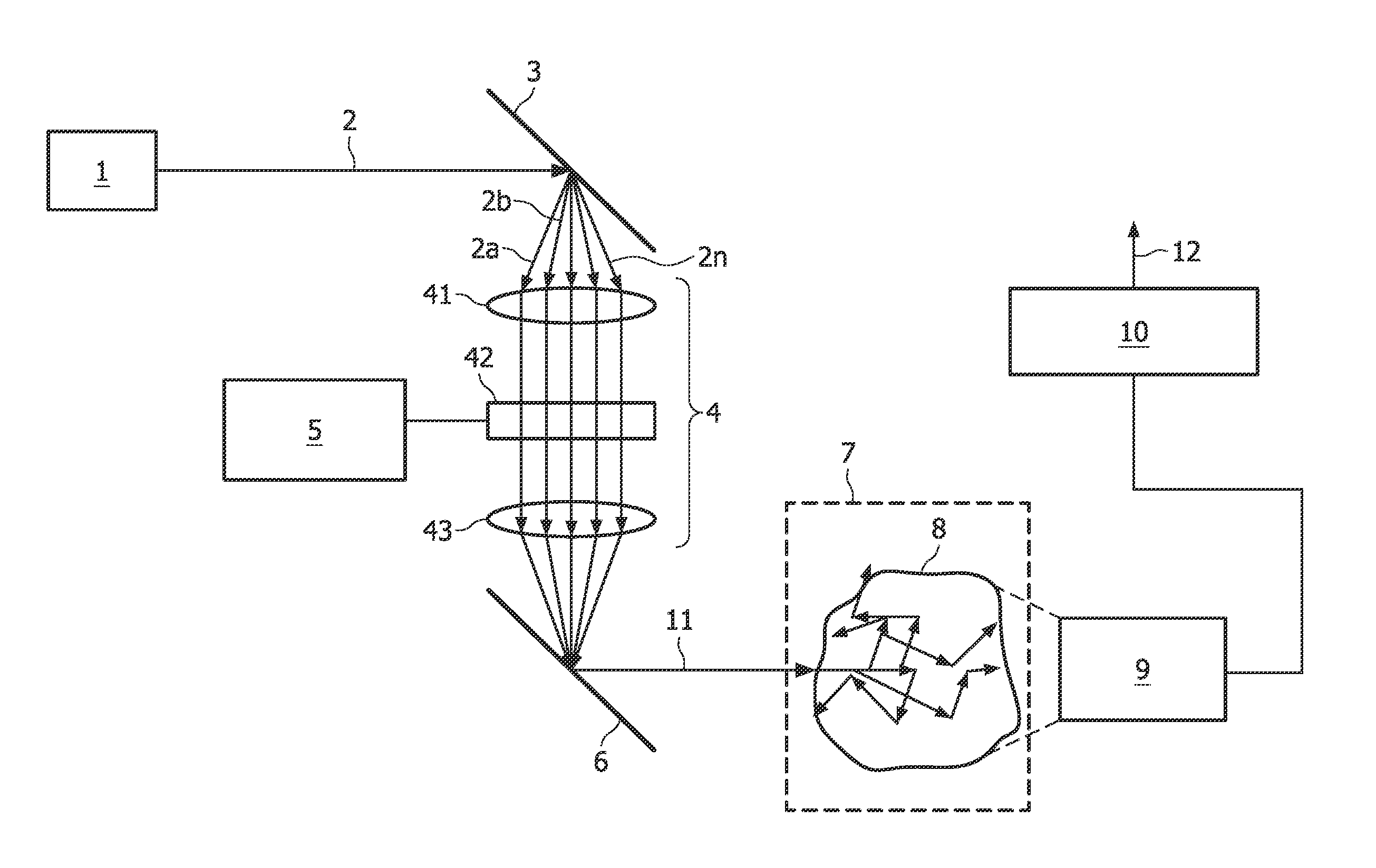 Method and device for optically examining the interior of turbid media