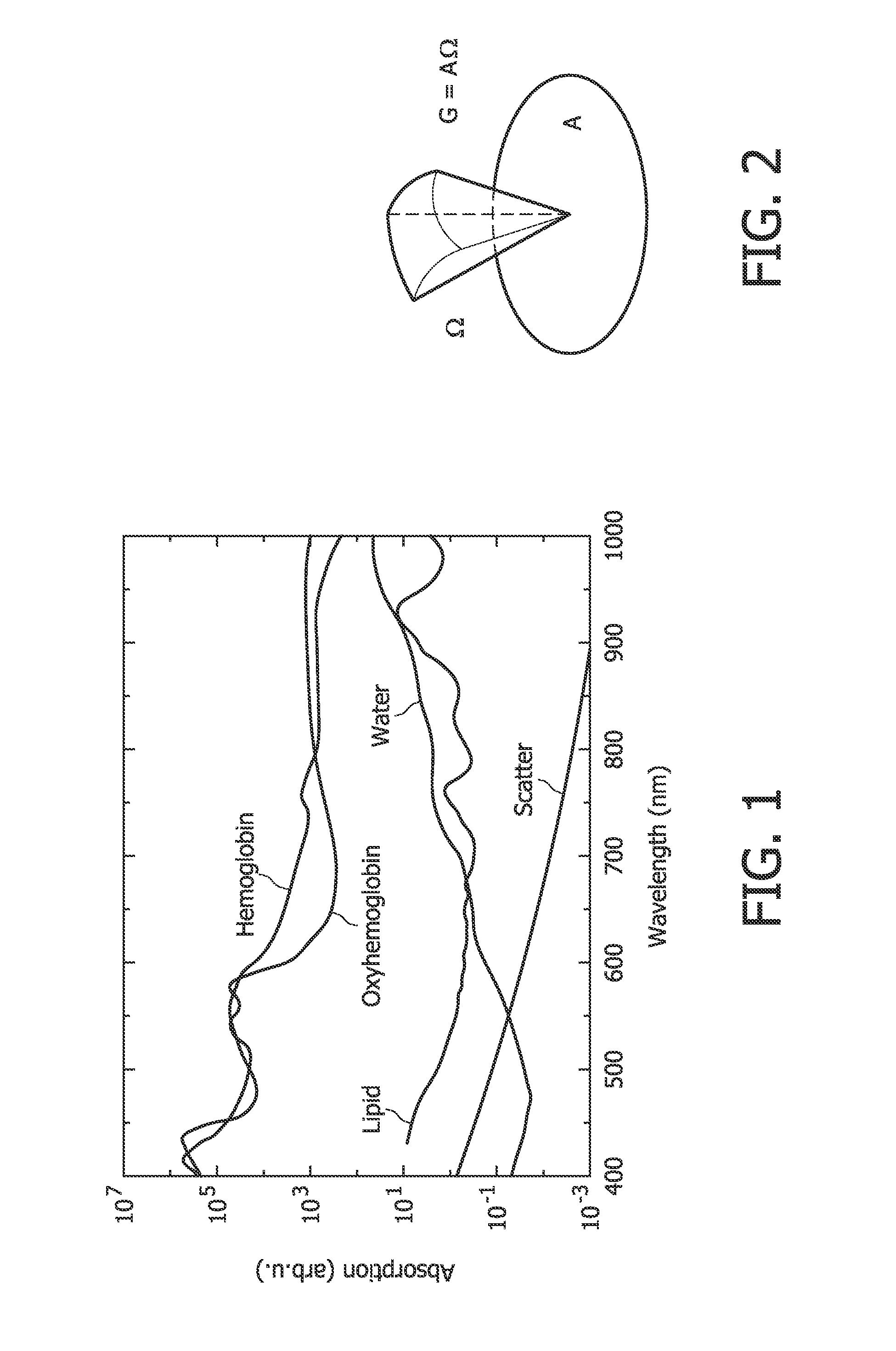 Method and device for optically examining the interior of turbid media