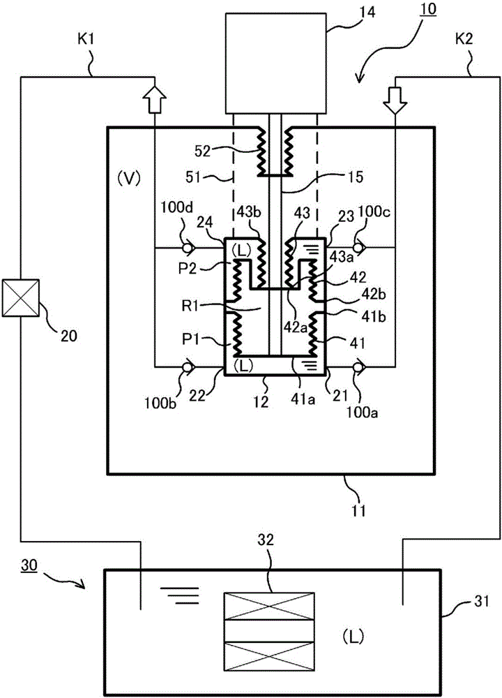 Liquid supply system