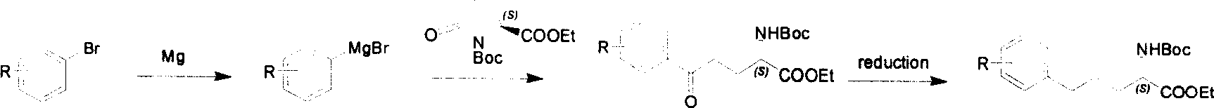 Method for synthesizing optically active derivative of 5 - aryl - (S) - N - boc - alpha amino pentanoic acid