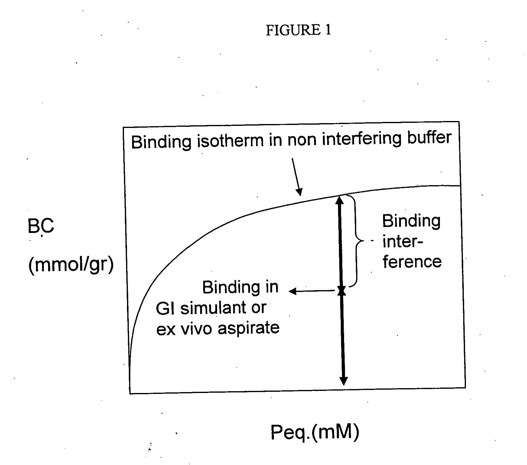 Anion-binding polymers and uses thereof