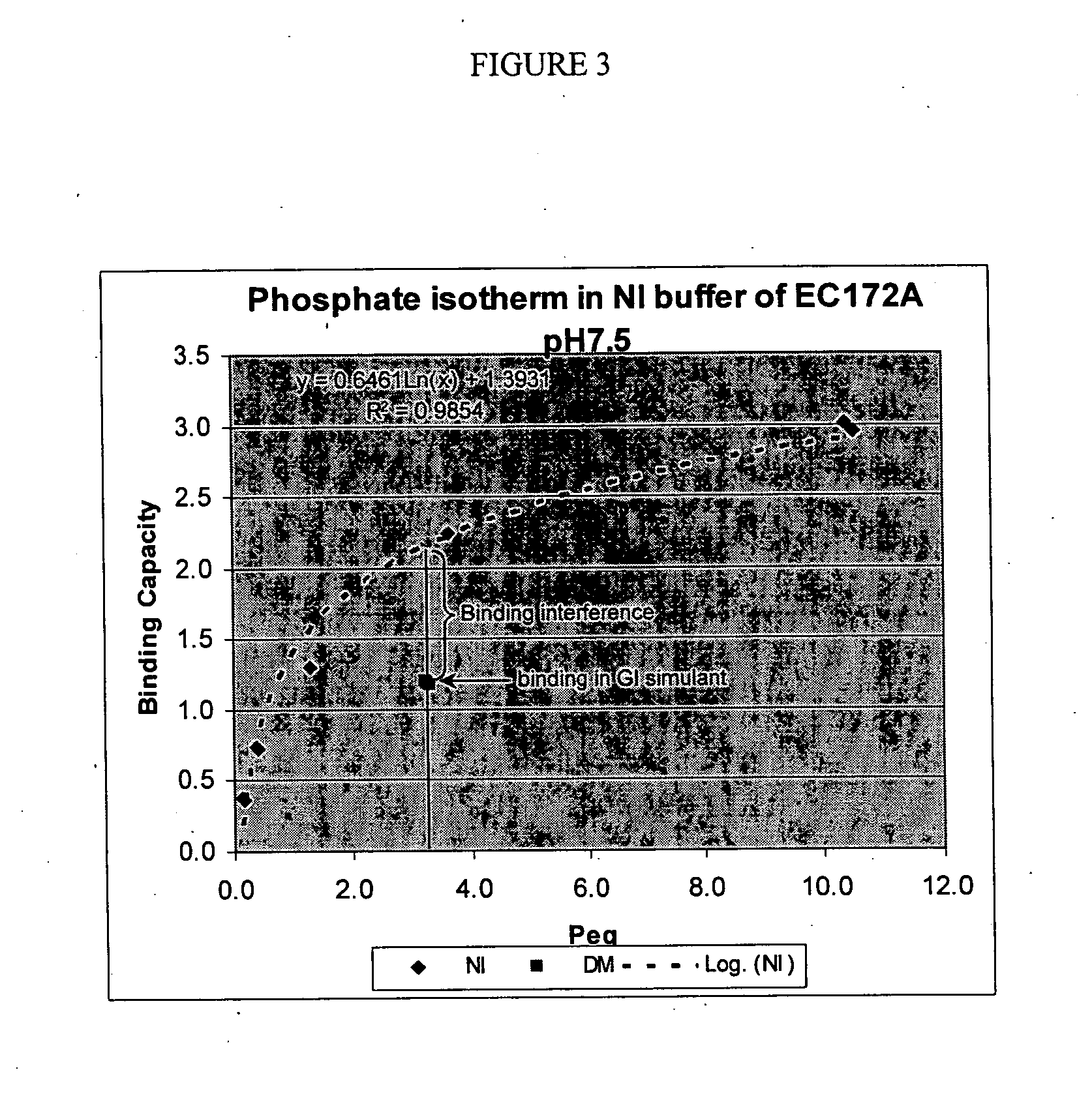 Anion-binding polymers and uses thereof